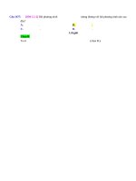 D01   câu hỏi lý thuyết   muc do 2 