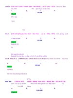 D09   PT HPT đại số tổ hợp   muc do 2 