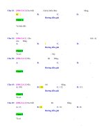 D04   tính giá trị biểu thức lượng giác theo giá trị lượng giác đơn giản hơn   muc do 2 