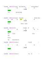 D06   điều kiện m để tam thức bậc 2 thỏa điều kiện về dấu   muc do 3 