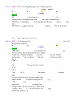 D06   tìm m để phương trình bậc 2 thoả đk   muc do 4 