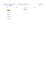 D04   nhận dạng mối liên hệ nghiệm của phương trình bậc 2   muc do 1 