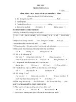 PHỤ LỤC - PHIEU DIEU TRA