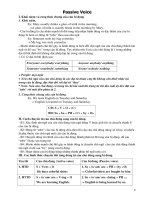 Passive Voice Lý Thuyết câu bị động trong tiếng Anh lớp 10,11,12