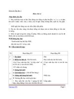 Giáo án Tiếng Việt 1 chủ điểm 3: Mưu chú Sẻ