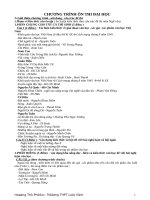 ĐỀ CƯƠNG ÔN THI TỐT NGHIỆP MÔN NGỮ VĂN