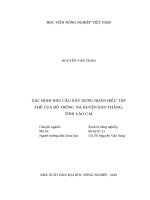 Xác định nhu cầu xây dựng nhãn hiệu tập thể của hộ trồng na huyện bảo thắng, tỉnh lào cai 