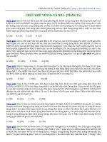 Chat khu voi h+ va NO3  (phan 15) 