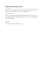 AZ MUSIC PLAYER PRIVACY POLICY