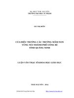 Quản lý hoạt động giáo dục của hiệu trưởng các trường mầm non vùng núi thành phố uông bí tỉnh quảng ninh 
