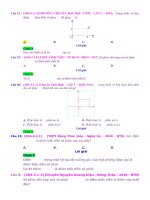 D01   biểu diễn một số phức   muc do 1 