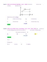 D12   câu hỏi liên hệ giữa giá trị hàm và diện tích hình phẳng   muc do 2 