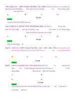 D01   câu hỏi lý thuyết về ứng dụng hình học của tích phân   muc do 1 