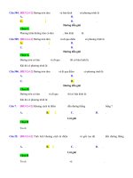 D04   phương trình đường tròn tâm i và bán kính r   muc do 2 