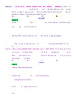 D09   tổng hợp tiếp tuyến và kiến thức liên quan   muc do 3 