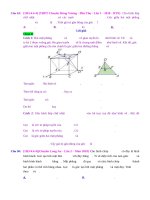 D04   góc giữa hai mặt phẳng   muc do 4 