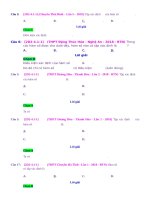 D01   tìm tập xác điịnh của hàm số   muc do 1 