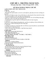 CHỦ ĐỀ 1-TRƯỜNG MẦM NON