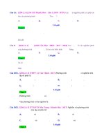 D01   tìm nghiệm phức của phương trình bậc hai   muc do 1 