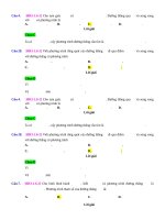 D06   PT đường thẳng qua 1 điểm và song song với 1 đường thẳng   muc do 2 