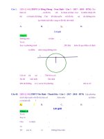 D03   tiếp tuyến tại điểm   muc do 4 