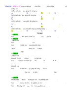 D06   phương trình ảnh, tạo ảnh của đường tròn qua p đx trục   muc do 2 