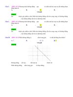 D08   PT đường thẳng theo đoạn chắn   muc do 3 