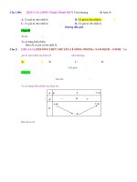 D03   max min của hàm số đa thức trên k   muc do 1 