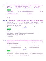 D02   các bài toán tiếp tuyến (có tham số)   muc do 2 