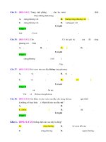 D04   sự cùng phương, cùng hướng của 2 véctơ   muc do 2 