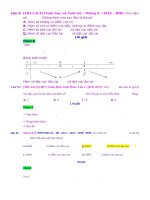 D06   tìm cực trị, điểm cực trị (biết y,y’)   muc do 2 