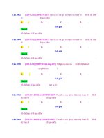 D02   đồ thị hàm số đi qua điểm cho trước   muc do 1 