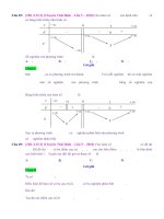 D15   câu hỏi tổng hợp về tính đơn điệu và cực trị   muc do 3 
