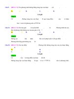 D07   PT đường thẳng qua 1 điểm, có hệ số góc k cho trước   muc do 2 