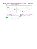 D02   nhận dạng BBT, nhận dạng hàm số   muc do 1 