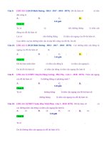 D04   tìm đường tiệm cận (biết y)   muc do 1 