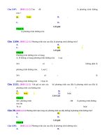 D02   đk xác định phương trình đường tròn   muc do 2 