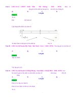 D06   max min của hàm số vô tỉ trên a,b   muc do 2 