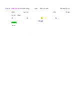 D08   tìm điểm thỏa mãn đẳng thức về tích vô hướng   muc do 3 