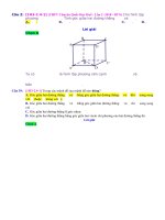 D04   góc giữa hai đường thẳng   muc do 1 