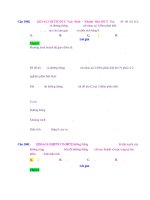 D11   đồ thị hàm bậc 3 cắt d, thỏa đk hình học   muc do 3 