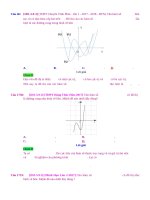 D09   câu hỏi giải bằng hình dáng của đồ thị   muc do 3 