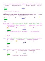 D03   toạ độ ảnh, tạo ảnh của điểm qua p TT   muc do 1 