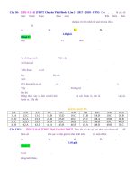 D11   bài toán tham số về max min   muc do 4 