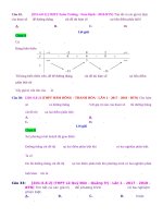 D08   điều kiên để (c) và d cắt nhau tại n điểm   muc do 2 