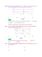 D02   nhận dạng BBT, nhận dạng hàm số   muc do 1 