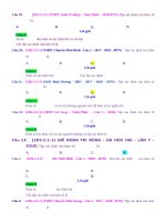 D01   TXĐ của hàm số lũy thừa, hàm vô tỷ   muc do 1 