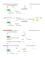 D18   viết phương trình tiếp tuyến với đường tròn   muc do 3 