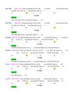 D04   toạ độ ảnh, tạo ảnh của điểm qua p đx trục   muc do 1 