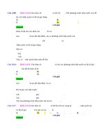 D04   tiếp tuyến cho sẵn hsg k   muc do 3 